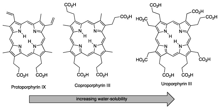 Scheme 16