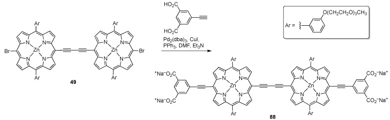 Scheme 25