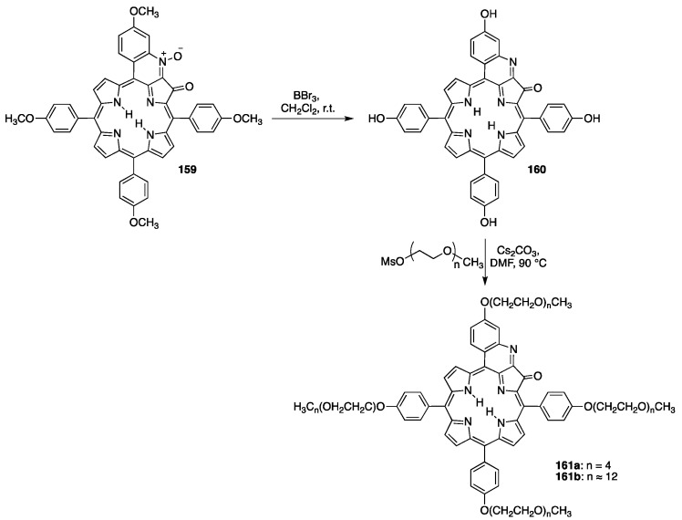 Scheme 47