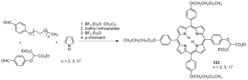 Scheme 36