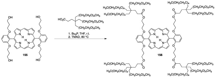 Scheme 45