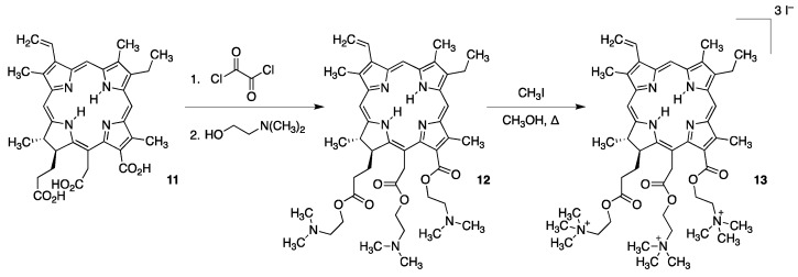 Scheme 4