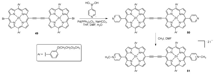 Scheme 13