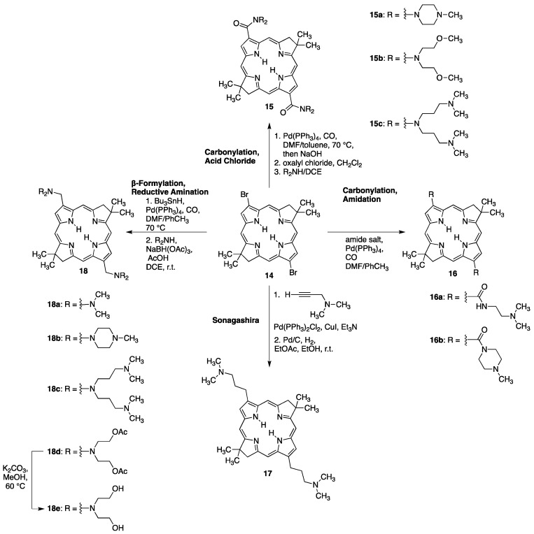 Scheme 5