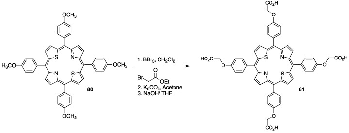 Scheme 23