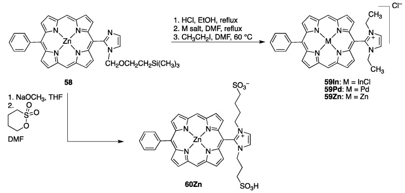 Scheme 15