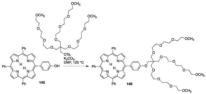 Scheme 41