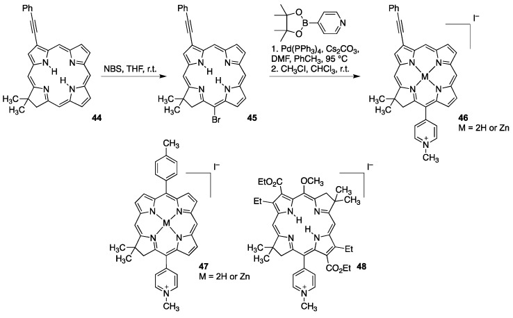 Scheme 12