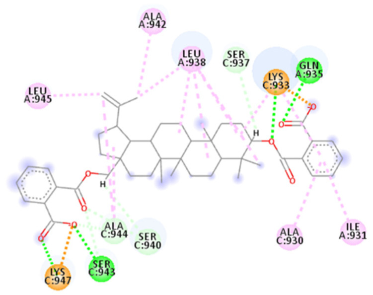 Figure 15