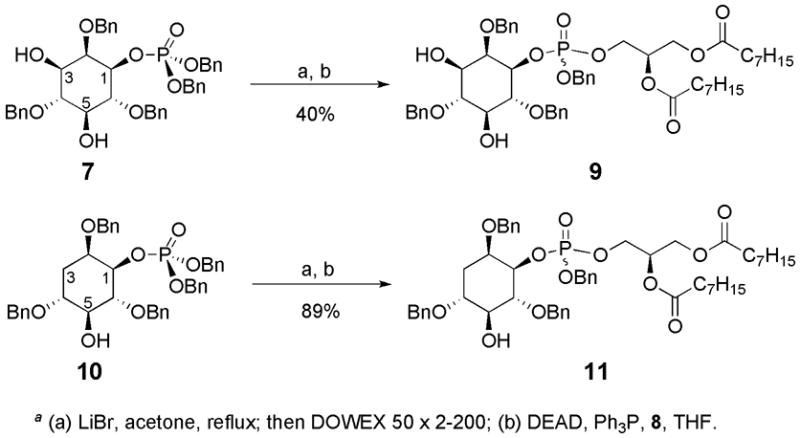 Scheme 3a