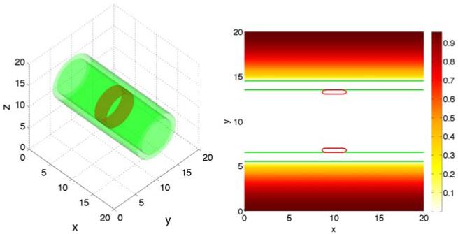 Figure 15