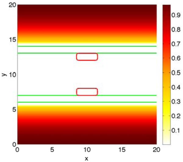 Figure 9