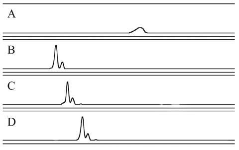 FIG. 7.