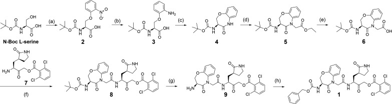 Fig 4