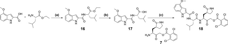 Fig 6