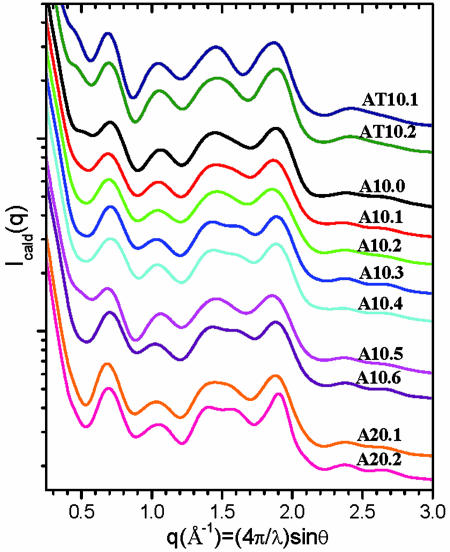 Fig. 4.