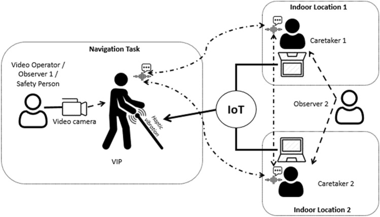 Fig. 11