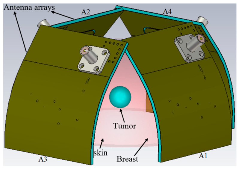 Figure 9