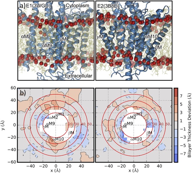 Figure 18