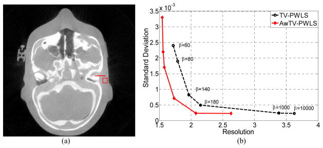 Fig. 16