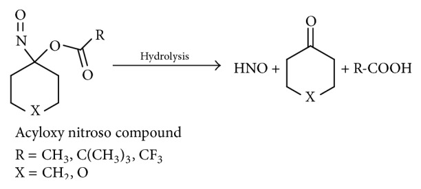 Scheme 7