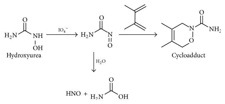 Scheme 6