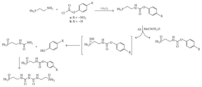 Scheme 13