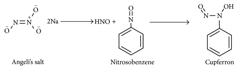 Scheme 12