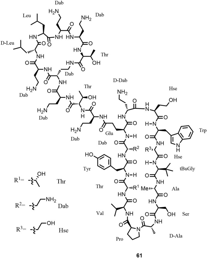 Figure 19