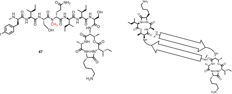 Figure 12