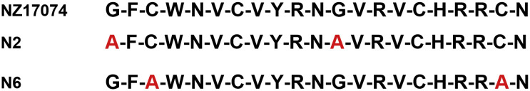 Figure 23