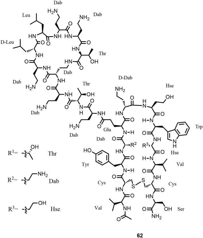 Figure 20