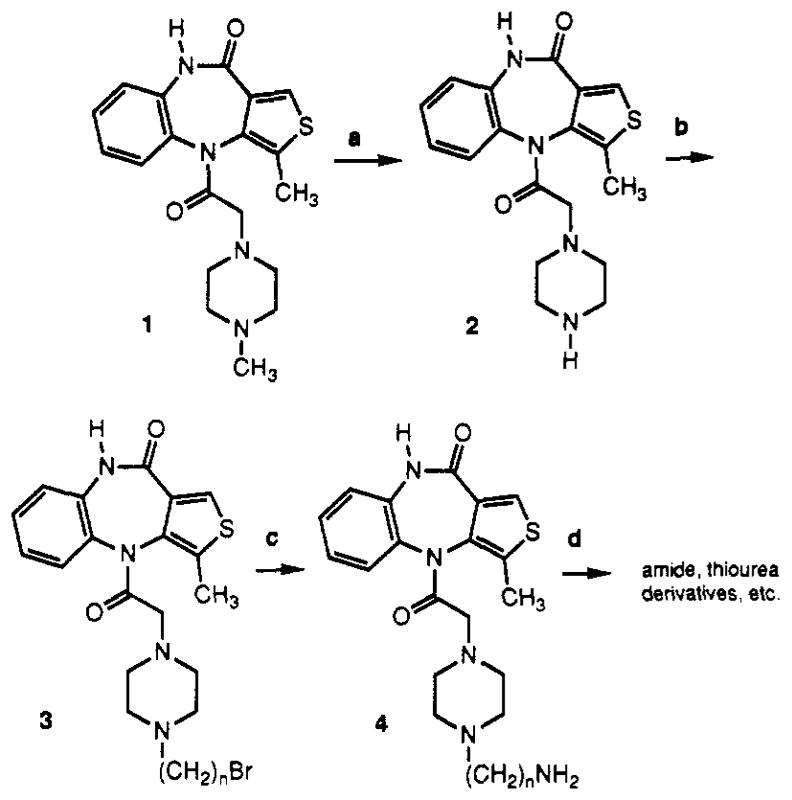 Scheme Ia