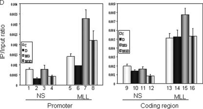 FIG. 6.