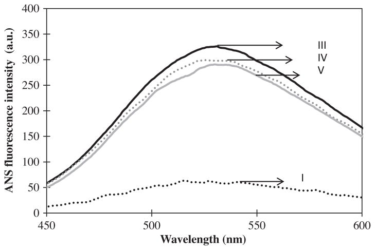 Fig. 9