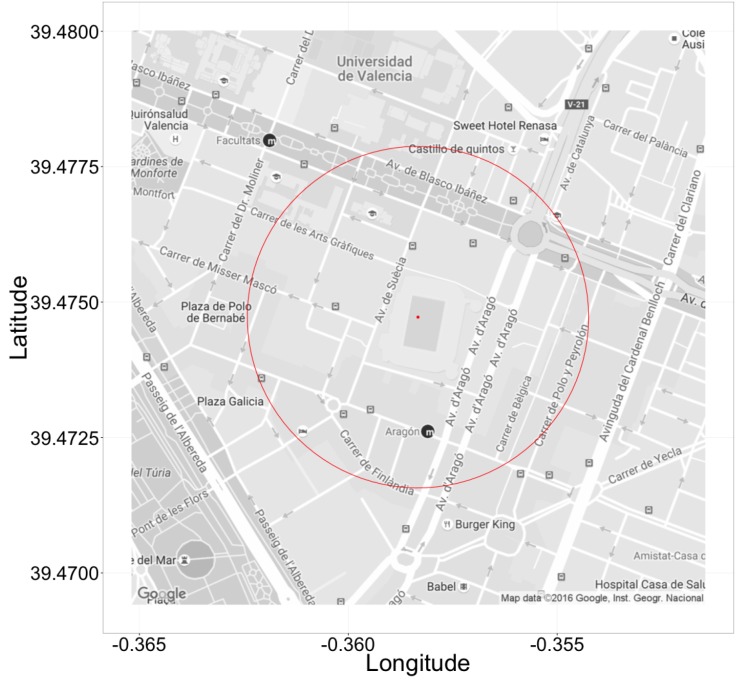 Figure 14