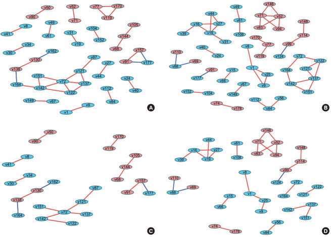 Figure. 1.