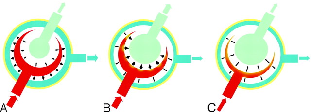 Fig 5.