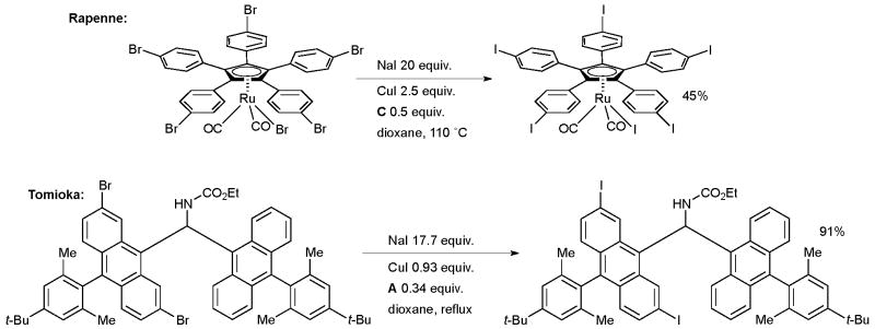 Scheme 32