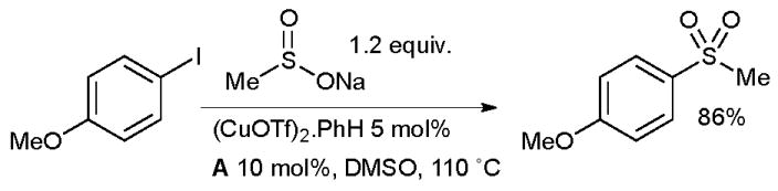 Scheme 14