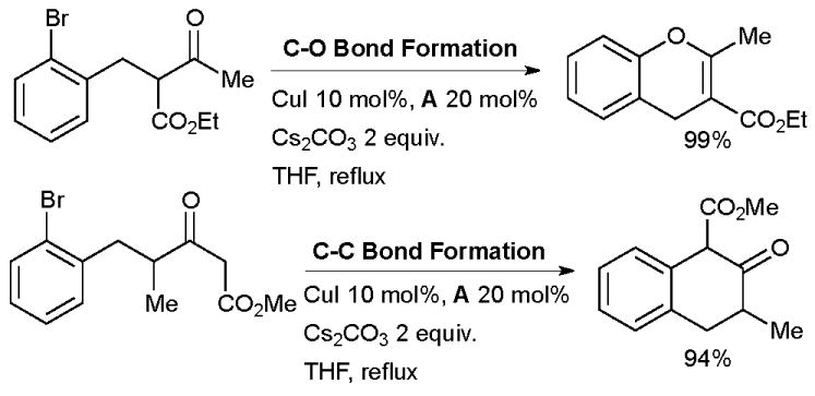 Scheme 13