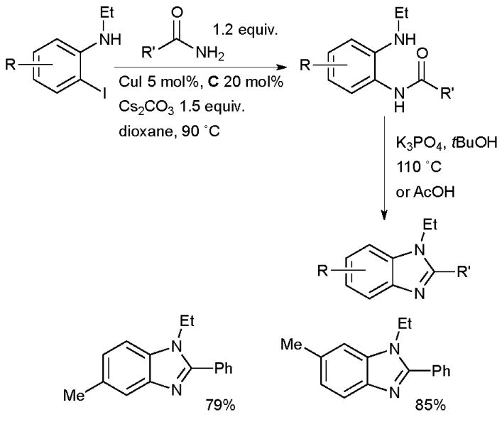 Scheme 29