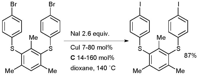 Scheme 31