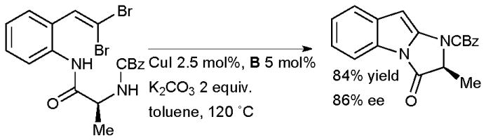 Scheme 28