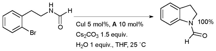 Scheme 16