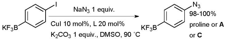 Scheme 11