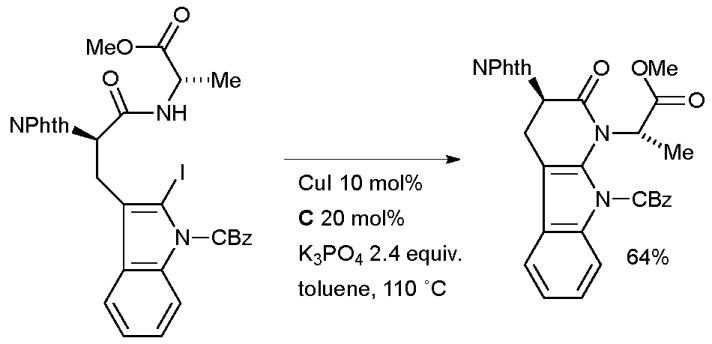 Scheme 65