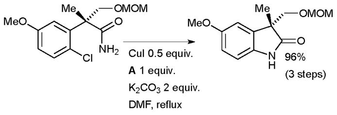 Scheme 66