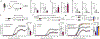 Fig. 4 |