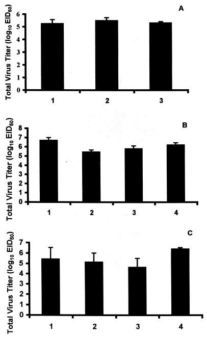 FIG. 3.